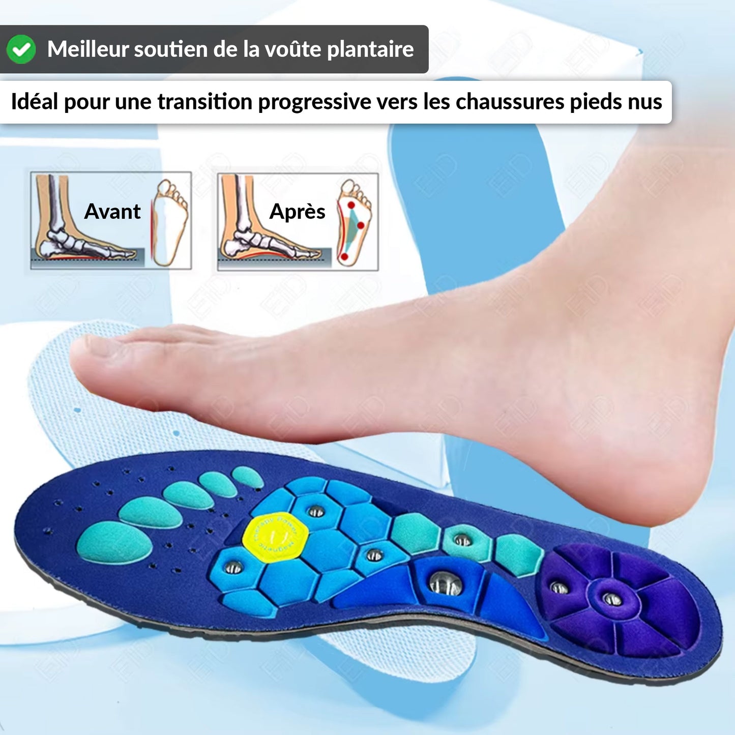 Feral Walk™ Magnetic Therapy Insoles